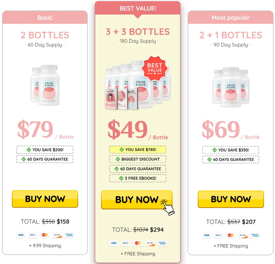 PrimeBiome Price 1